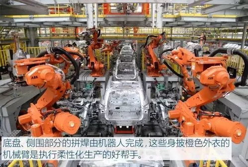 2019中国车市这么难,长城汽车凭什么这么强