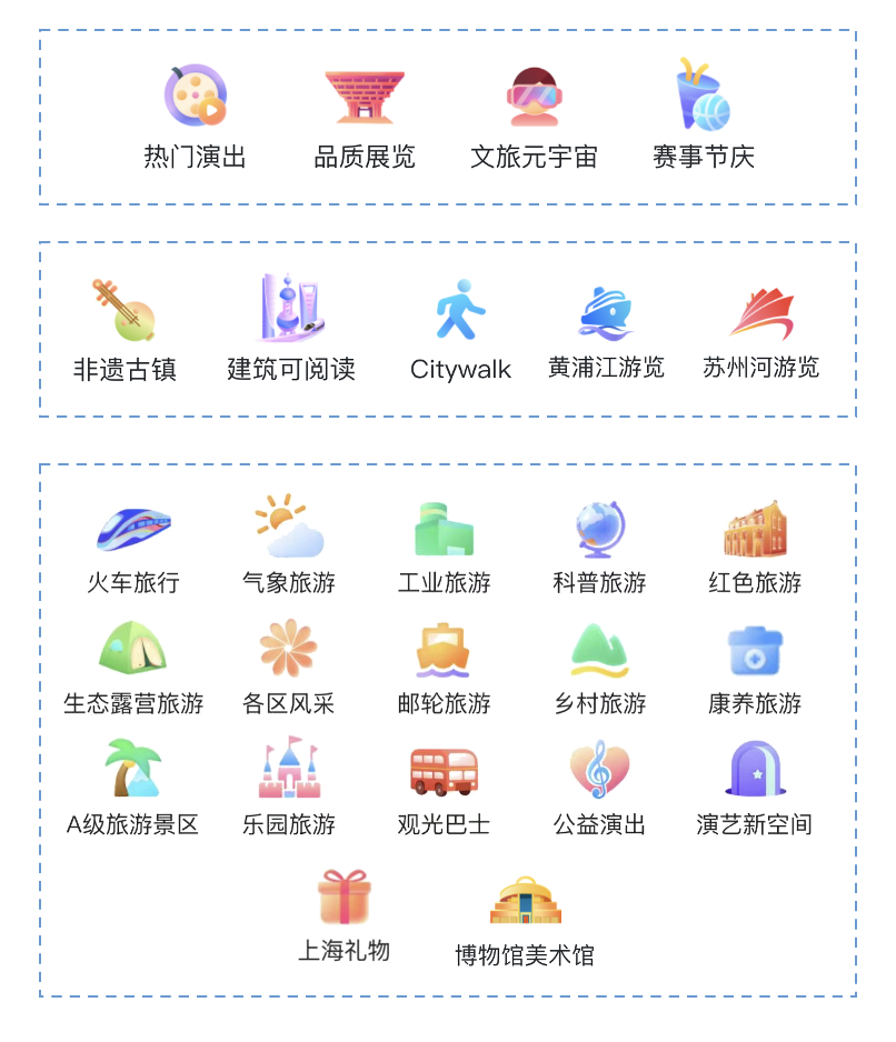 来上海旅游?先问“沪小游”!一文读懂如何使用