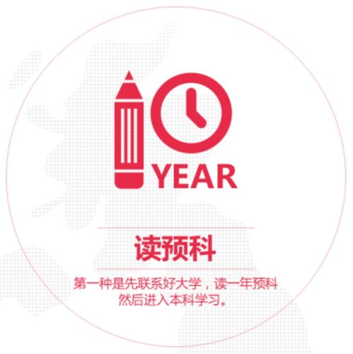 高中生想申请去英国大学读本科,有哪些途径