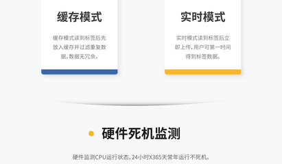 产品中心导览 开启卓越产品体验之旅