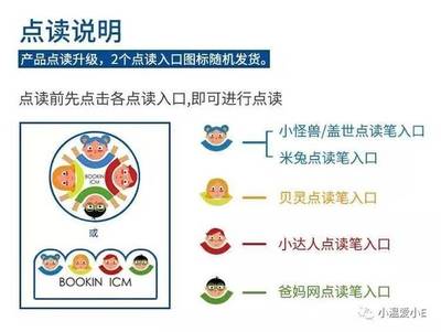 原版新书| 比绘本更科学,比分级更有趣,一套书带孩子游历30个国家!